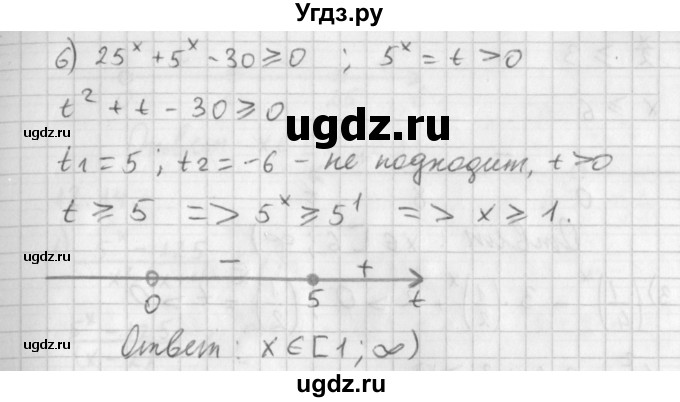 ГДЗ (Решебник к учебнику 2014) по алгебре 11 класс Мерзляк А.Г. / § 12 / 12.12(продолжение 3)