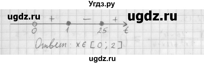 ГДЗ (Решебник к учебнику 2014) по алгебре 11 класс Мерзляк А.Г. / § 12 / 12.13(продолжение 3)