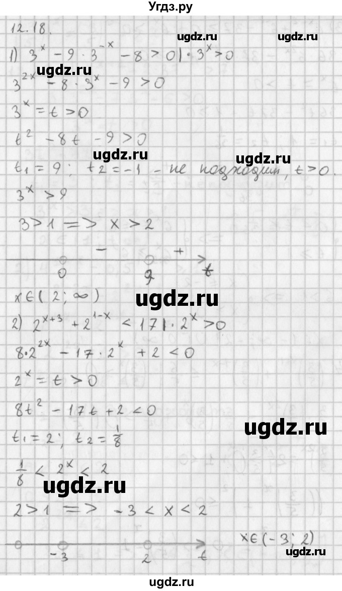 ГДЗ (Решебник к учебнику 2014) по алгебре 11 класс Мерзляк А.Г. / § 12 / 12.18