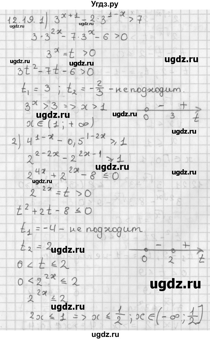 ГДЗ (Решебник к учебнику 2014) по алгебре 11 класс Мерзляк А.Г. / § 12 / 12.19