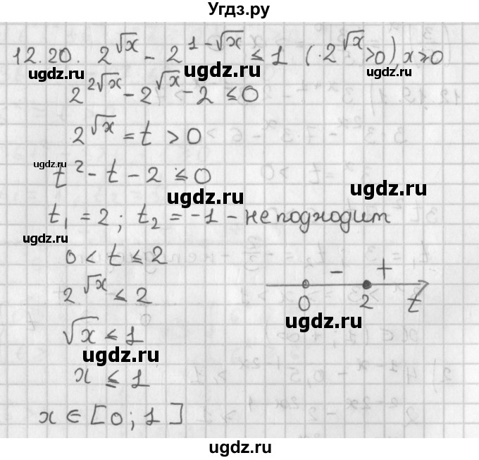 ГДЗ (Решебник к учебнику 2014) по алгебре 11 класс Мерзляк А.Г. / § 12 / 12.20