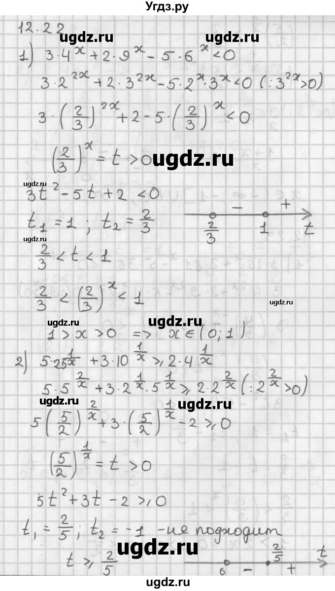 ГДЗ (Решебник к учебнику 2014) по алгебре 11 класс Мерзляк А.Г. / § 12 / 12.22