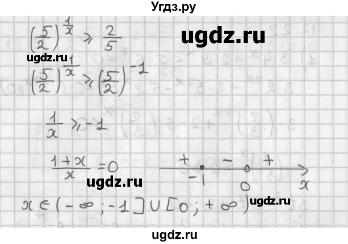 ГДЗ (Решебник к учебнику 2014) по алгебре 11 класс Мерзляк А.Г. / § 12 / 12.22(продолжение 2)