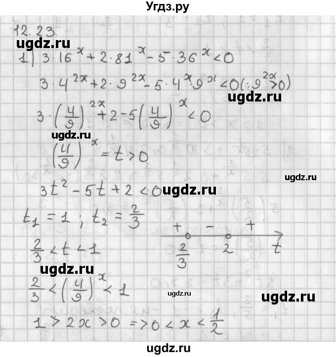 ГДЗ (Решебник к учебнику 2014) по алгебре 11 класс Мерзляк А.Г. / § 12 / 12.23