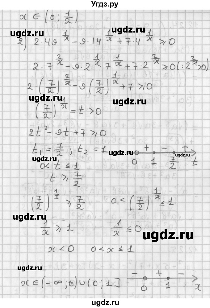ГДЗ (Решебник к учебнику 2014) по алгебре 11 класс Мерзляк А.Г. / § 12 / 12.23(продолжение 2)