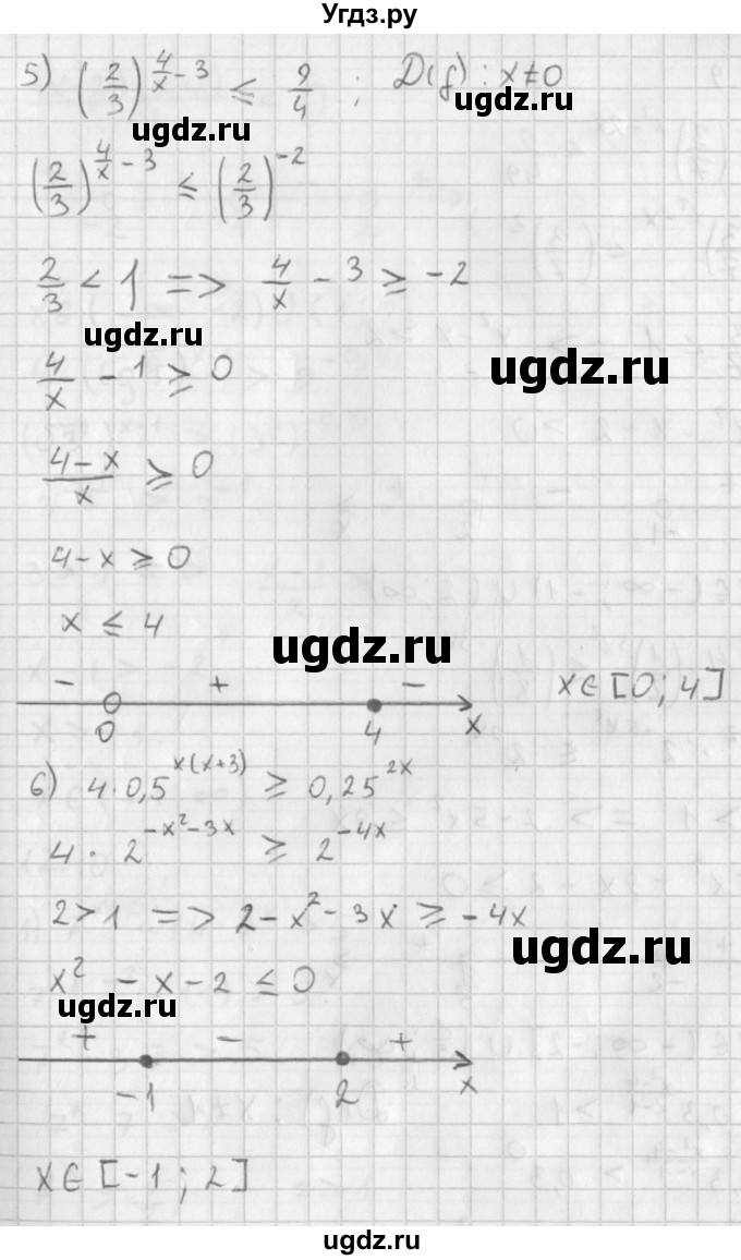 ГДЗ (Решебник к учебнику 2014) по алгебре 11 класс Мерзляк А.Г. / § 12 / 12.8(продолжение 3)