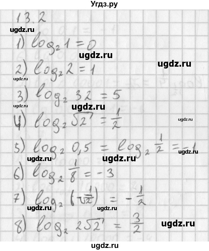 ГДЗ (Решебник к учебнику 2014) по алгебре 11 класс Мерзляк А.Г. / § 13 / 13.2