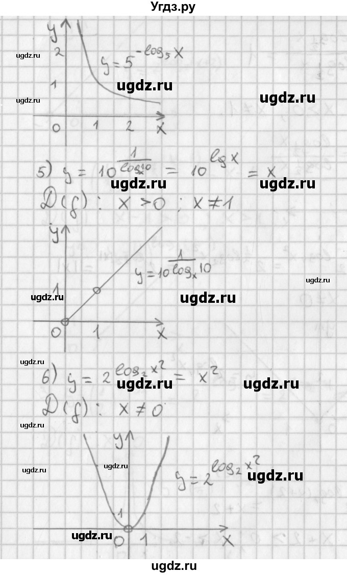 ГДЗ (Решебник к учебнику 2014) по алгебре 11 класс Мерзляк А.Г. / § 13 / 13.41(продолжение 3)
