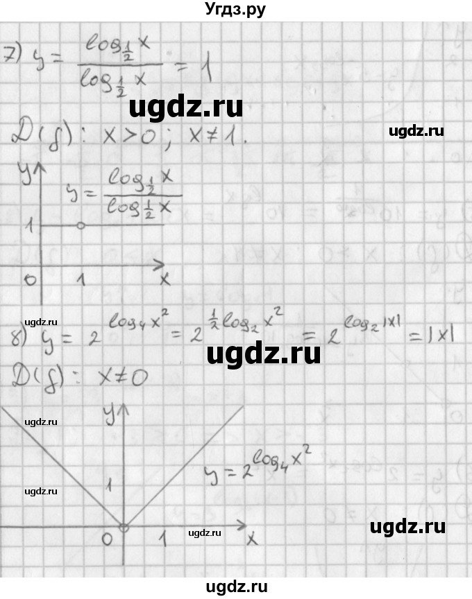 ГДЗ (Решебник к учебнику 2014) по алгебре 11 класс Мерзляк А.Г. / § 13 / 13.41(продолжение 4)