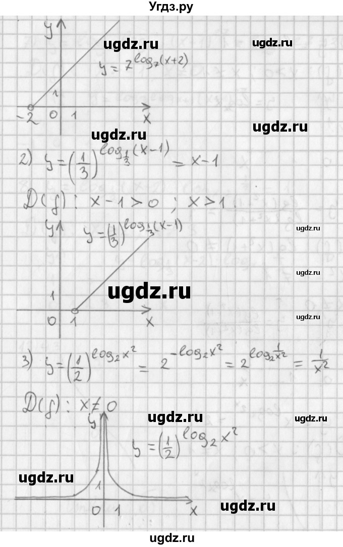 ГДЗ (Решебник к учебнику 2014) по алгебре 11 класс Мерзляк А.Г. / § 13 / 13.42(продолжение 2)