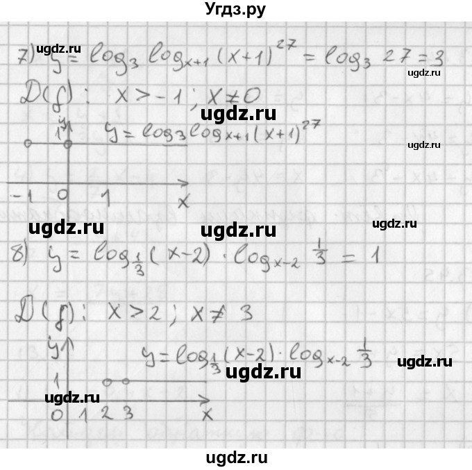 ГДЗ (Решебник к учебнику 2014) по алгебре 11 класс Мерзляк А.Г. / § 13 / 13.42(продолжение 4)