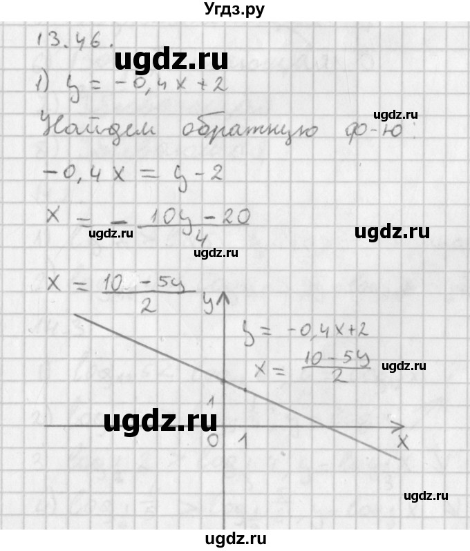 ГДЗ (Решебник к учебнику 2014) по алгебре 11 класс Мерзляк А.Г. / § 13 / 13.46