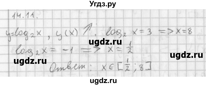 ГДЗ (Решебник к учебнику 2014) по алгебре 11 класс Мерзляк А.Г. / § 14 / 14.11