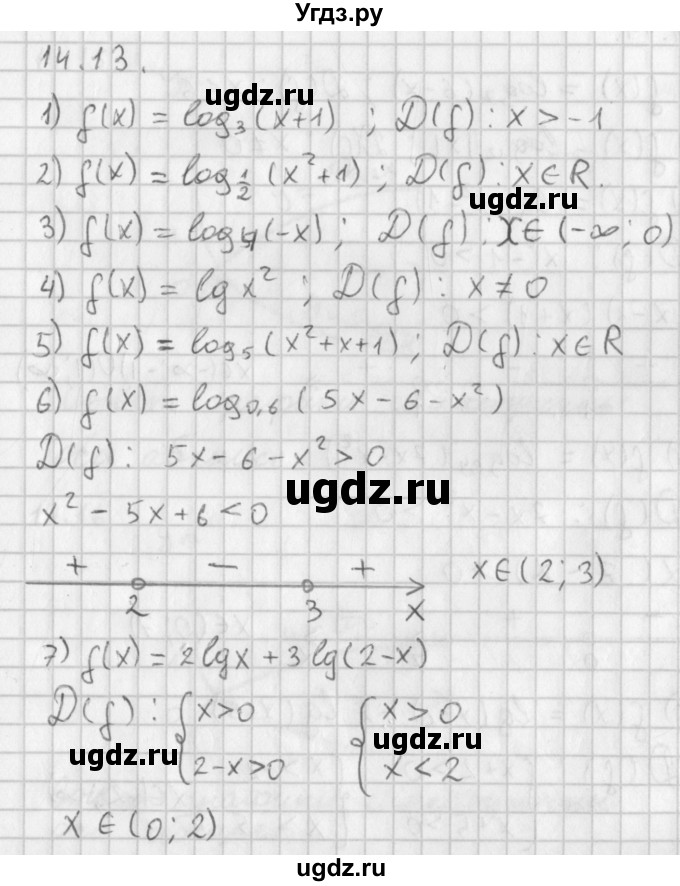 ГДЗ (Решебник к учебнику 2014) по алгебре 11 класс Мерзляк А.Г. / § 14 / 14.13