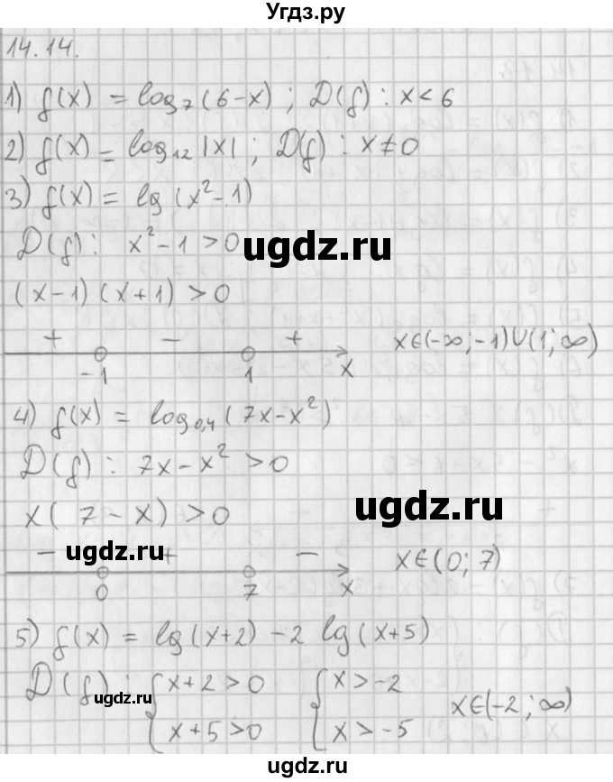 ГДЗ (Решебник к учебнику 2014) по алгебре 11 класс Мерзляк А.Г. / § 14 / 14.14
