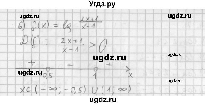 ГДЗ (Решебник к учебнику 2014) по алгебре 11 класс Мерзляк А.Г. / § 14 / 14.14(продолжение 2)