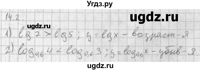 ГДЗ (Решебник к учебнику 2014) по алгебре 11 класс Мерзляк А.Г. / § 14 / 14.2