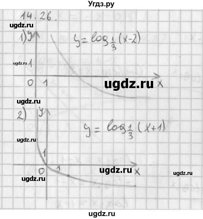 ГДЗ (Решебник к учебнику 2014) по алгебре 11 класс Мерзляк А.Г. / § 14 / 14.26