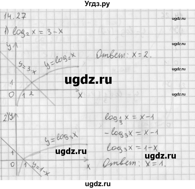 ГДЗ (Решебник к учебнику 2014) по алгебре 11 класс Мерзляк А.Г. / § 14 / 14.27