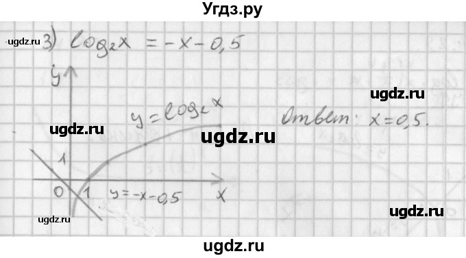 ГДЗ (Решебник к учебнику 2014) по алгебре 11 класс Мерзляк А.Г. / § 14 / 14.27(продолжение 2)