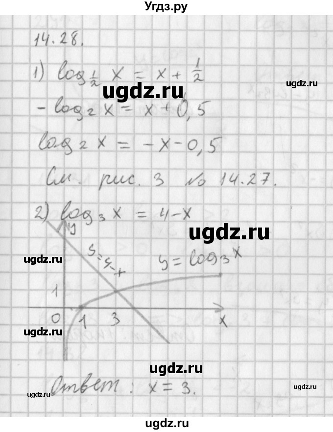 ГДЗ (Решебник к учебнику 2014) по алгебре 11 класс Мерзляк А.Г. / § 14 / 14.28