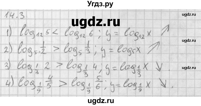 ГДЗ (Решебник к учебнику 2014) по алгебре 11 класс Мерзляк А.Г. / § 14 / 14.3