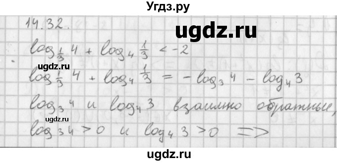 ГДЗ (Решебник к учебнику 2014) по алгебре 11 класс Мерзляк А.Г. / § 14 / 14.32