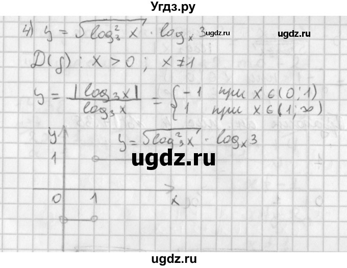 ГДЗ (Решебник к учебнику 2014) по алгебре 11 класс Мерзляк А.Г. / § 14 / 14.35(продолжение 2)