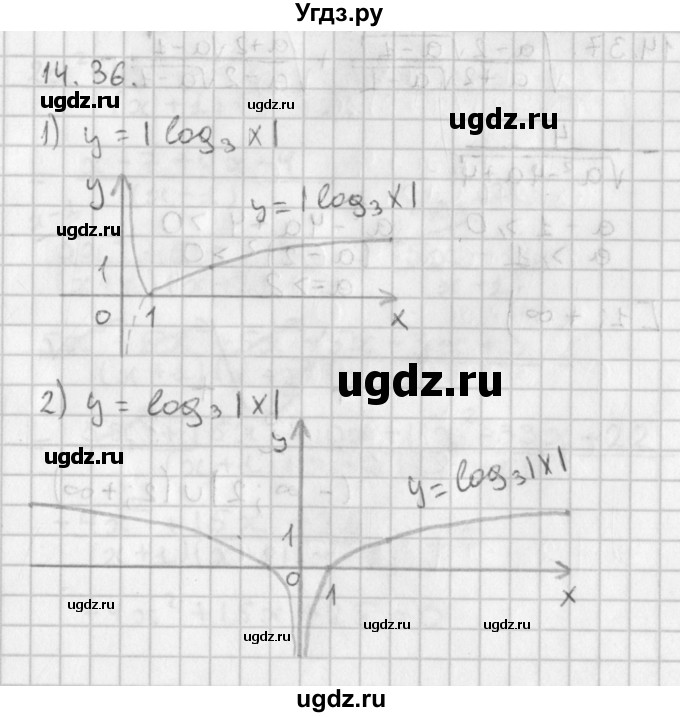 ГДЗ (Решебник к учебнику 2014) по алгебре 11 класс Мерзляк А.Г. / § 14 / 14.36