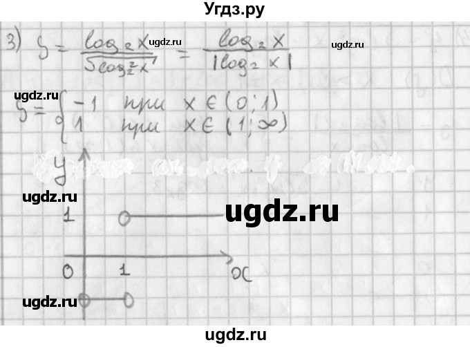 ГДЗ (Решебник к учебнику 2014) по алгебре 11 класс Мерзляк А.Г. / § 14 / 14.36(продолжение 2)