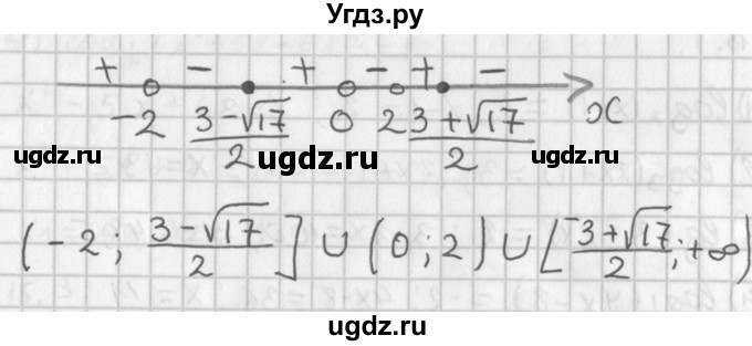 ГДЗ (Решебник к учебнику 2014) по алгебре 11 класс Мерзляк А.Г. / § 14 / 14.39(продолжение 2)
