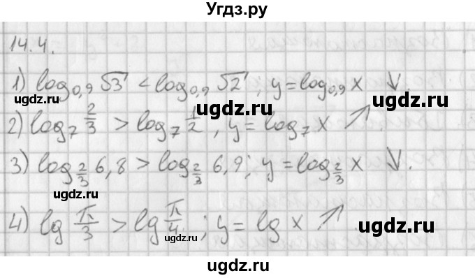 ГДЗ (Решебник к учебнику 2014) по алгебре 11 класс Мерзляк А.Г. / § 14 / 14.4