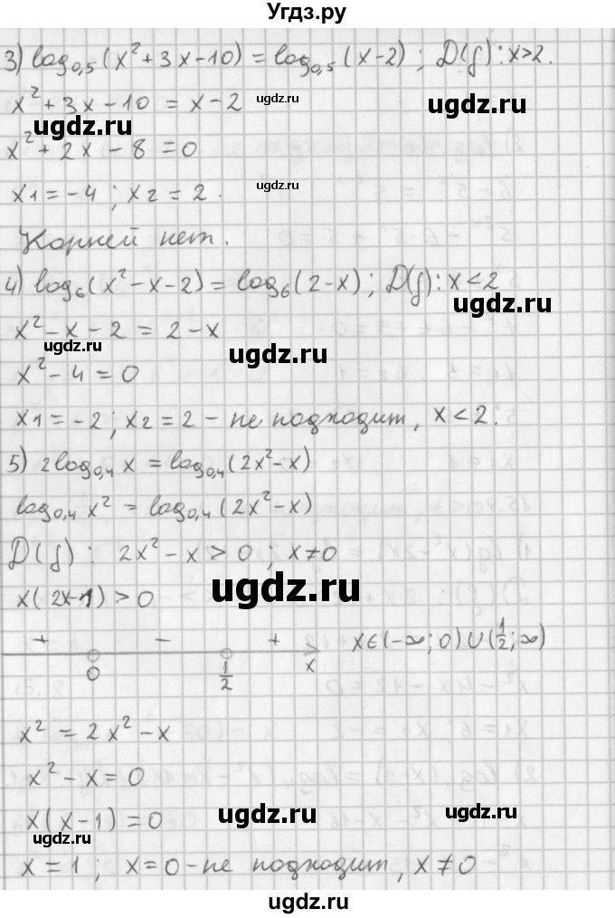 ГДЗ (Решебник к учебнику 2014) по алгебре 11 класс Мерзляк А.Г. / § 15 / 15.9(продолжение 2)
