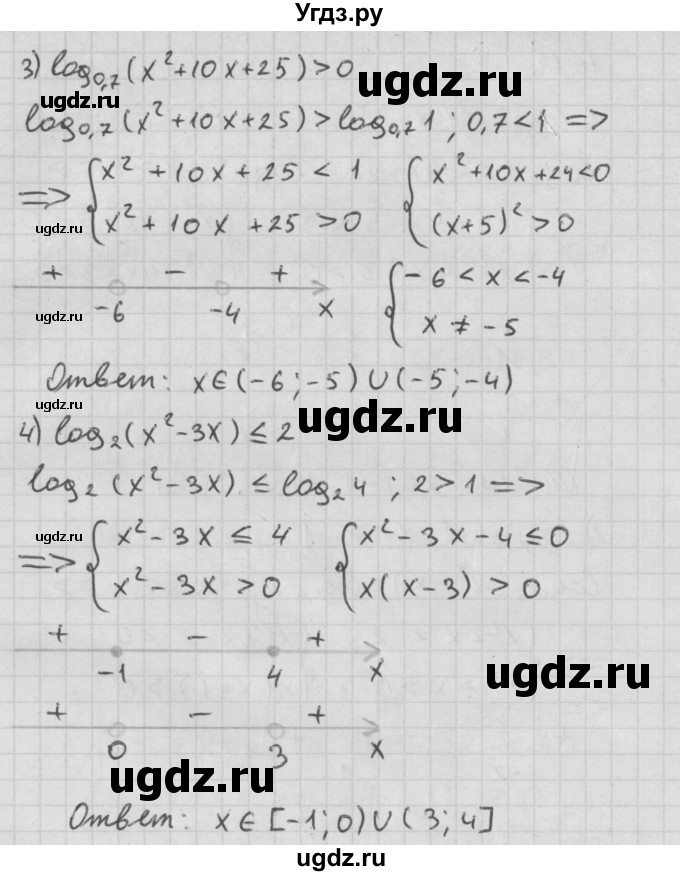 ГДЗ (Решебник к учебнику 2014) по алгебре 11 класс Мерзляк А.Г. / § 16 / 16.11(продолжение 2)