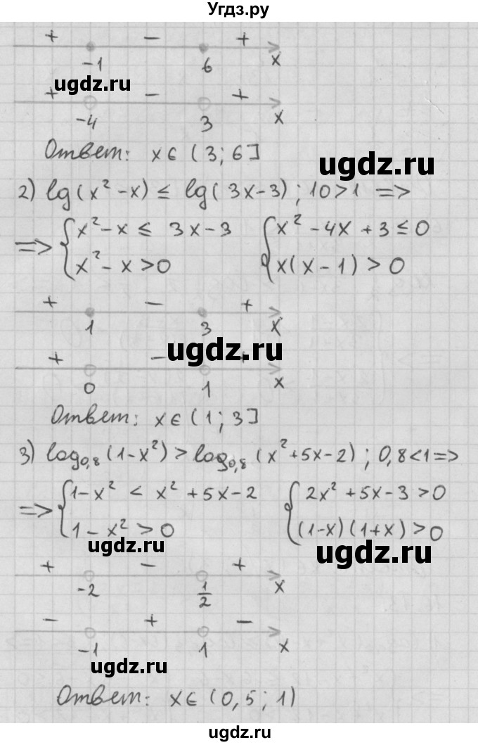 ГДЗ (Решебник к учебнику 2014) по алгебре 11 класс Мерзляк А.Г. / § 16 / 16.13(продолжение 2)