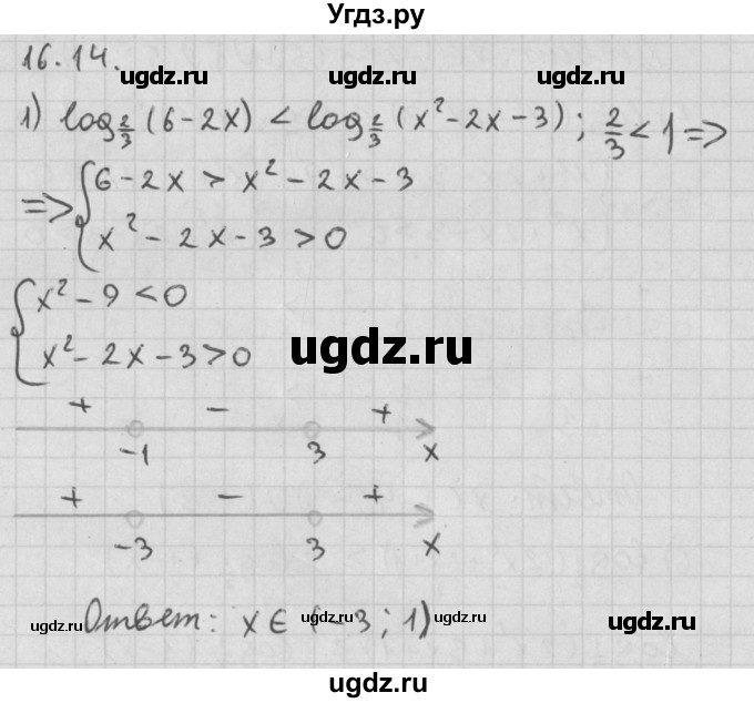 ГДЗ (Решебник к учебнику 2014) по алгебре 11 класс Мерзляк А.Г. / § 16 / 16.14