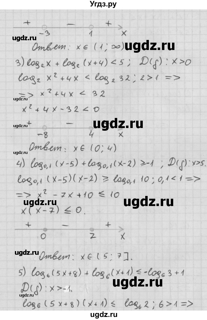 ГДЗ (Решебник к учебнику 2014) по алгебре 11 класс Мерзляк А.Г. / § 16 / 16.15(продолжение 2)
