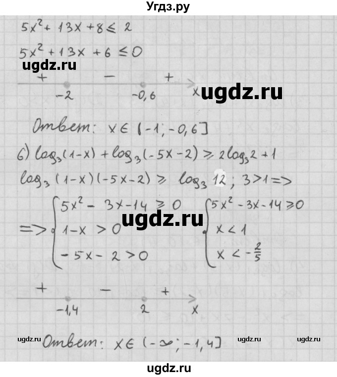 ГДЗ (Решебник к учебнику 2014) по алгебре 11 класс Мерзляк А.Г. / § 16 / 16.15(продолжение 3)