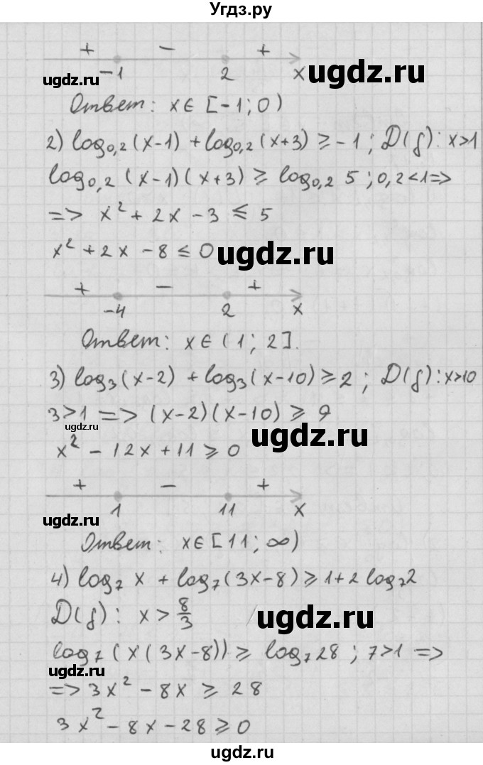 ГДЗ (Решебник к учебнику 2014) по алгебре 11 класс Мерзляк А.Г. / § 16 / 16.16(продолжение 2)