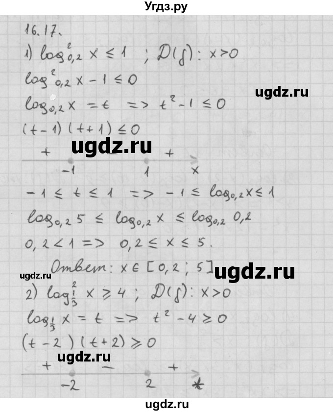 ГДЗ (Решебник к учебнику 2014) по алгебре 11 класс Мерзляк А.Г. / § 16 / 16.17