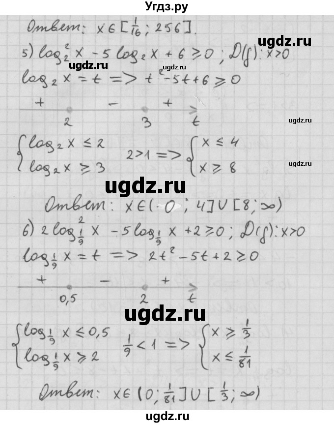 ГДЗ (Решебник к учебнику 2014) по алгебре 11 класс Мерзляк А.Г. / § 16 / 16.17(продолжение 3)