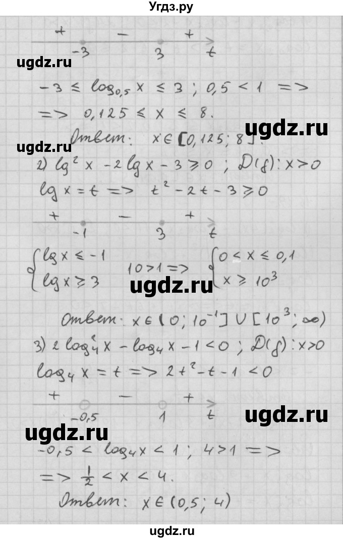 ГДЗ (Решебник к учебнику 2014) по алгебре 11 класс Мерзляк А.Г. / § 16 / 16.18(продолжение 2)