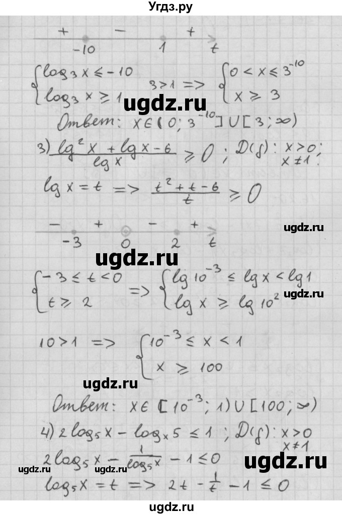 ГДЗ (Решебник к учебнику 2014) по алгебре 11 класс Мерзляк А.Г. / § 16 / 16.19(продолжение 2)