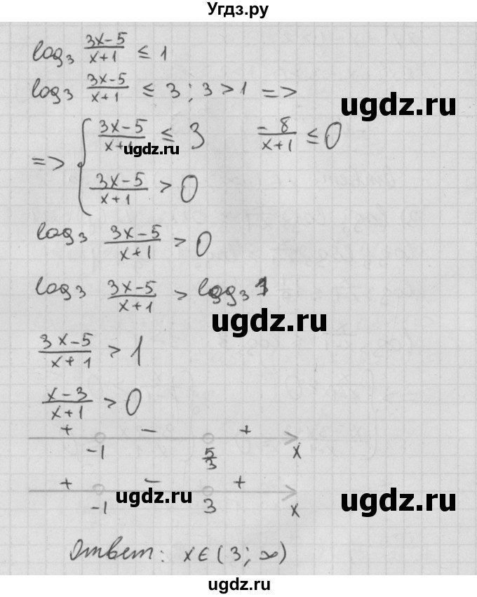 ГДЗ (Решебник к учебнику 2014) по алгебре 11 класс Мерзляк А.Г. / § 16 / 16.21(продолжение 3)