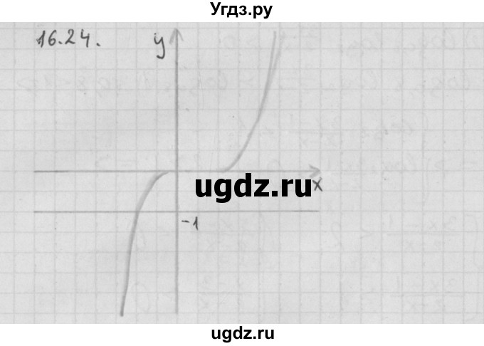 ГДЗ (Решебник к учебнику 2014) по алгебре 11 класс Мерзляк А.Г. / § 16 / 16.24