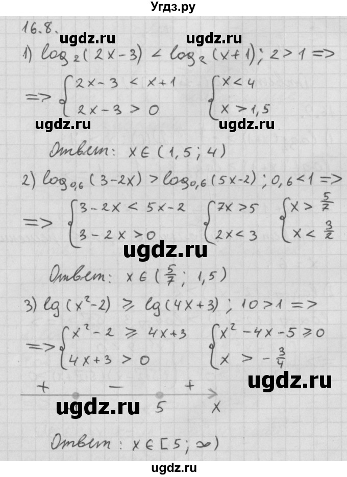 ГДЗ (Решебник к учебнику 2014) по алгебре 11 класс Мерзляк А.Г. / § 16 / 16.8