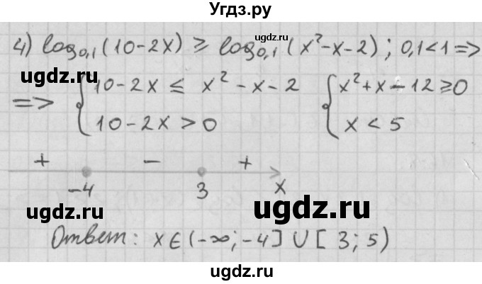 ГДЗ (Решебник к учебнику 2014) по алгебре 11 класс Мерзляк А.Г. / § 16 / 16.8(продолжение 2)