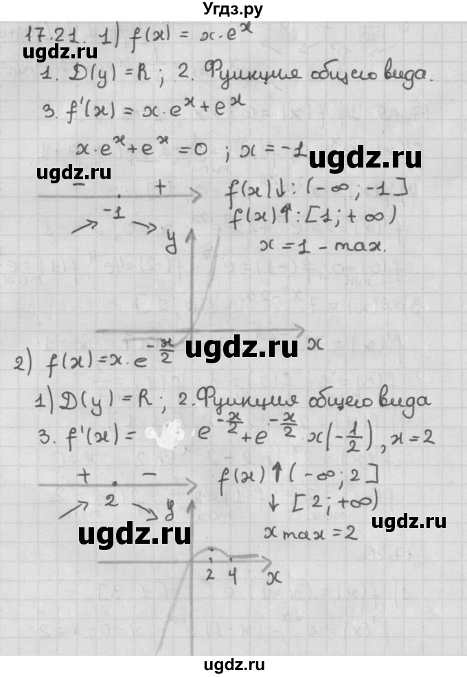 ГДЗ (Решебник к учебнику 2014) по алгебре 11 класс Мерзляк А.Г. / § 17 / 17.21
