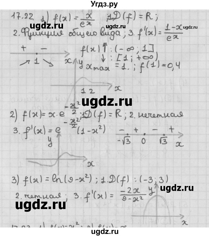 ГДЗ (Решебник к учебнику 2014) по алгебре 11 класс Мерзляк А.Г. / § 17 / 17.22