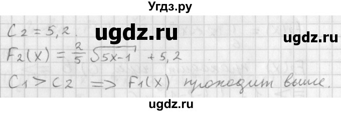 ГДЗ (Решебник к учебнику 2014) по алгебре 11 класс Мерзляк А.Г. / § 19 / 19.10(продолжение 2)